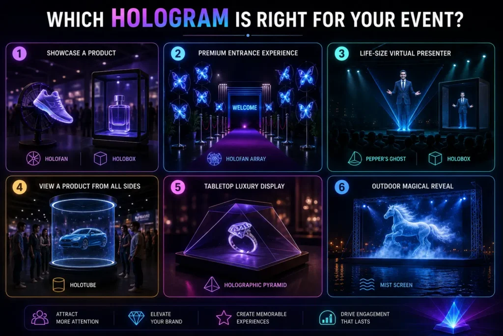 hologram-right-for-you