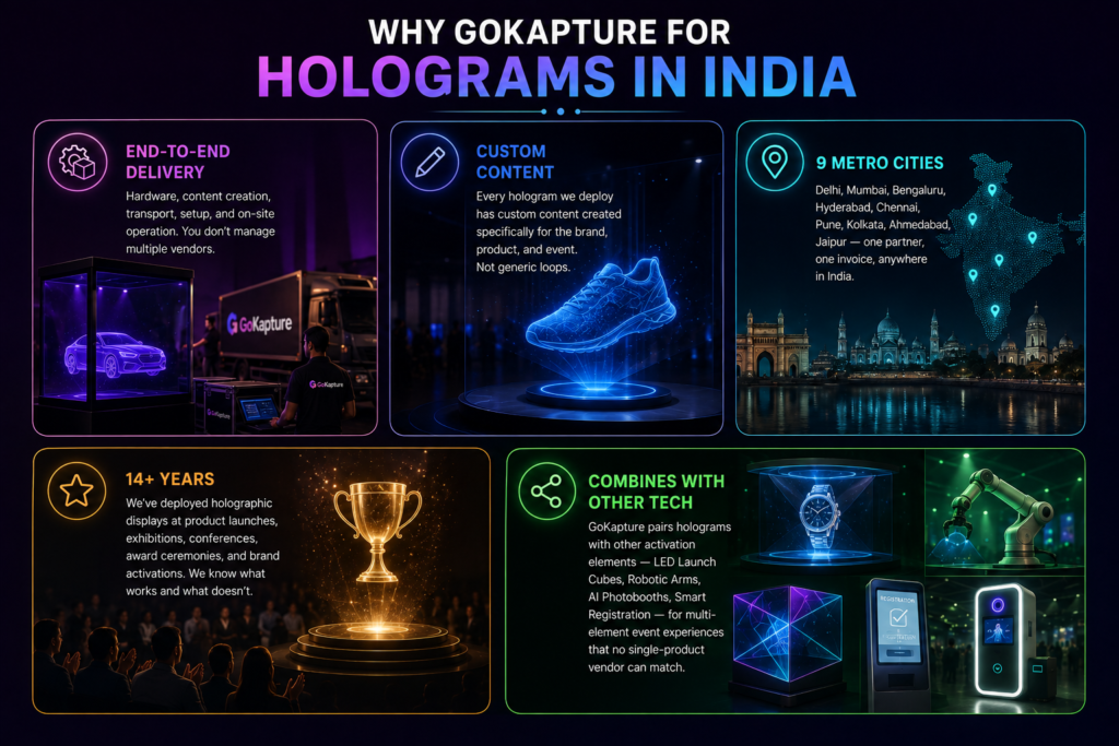why-gokapture
